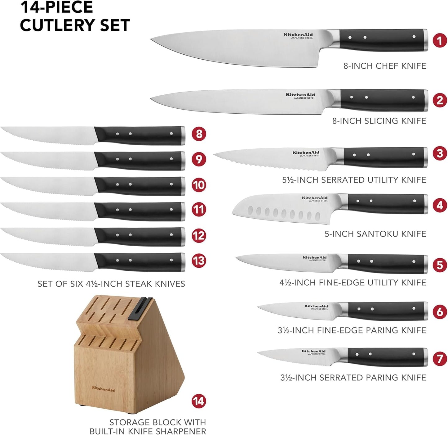 KitchenAid Forged Triple Riveted Knife Set