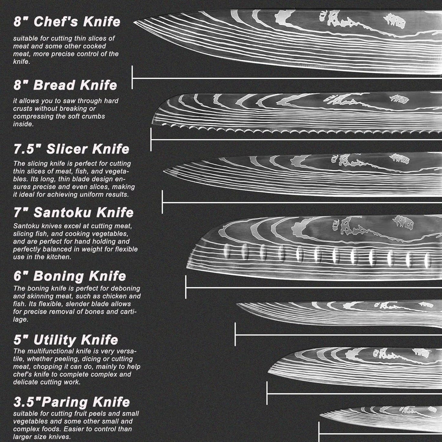 Diagsh Magnetic Knife Block Set