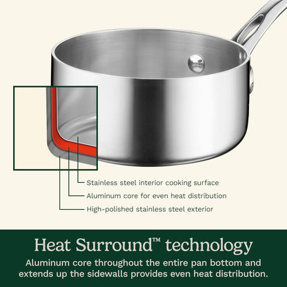 Cuisinart French Classic Tri-Ply Cookware Set