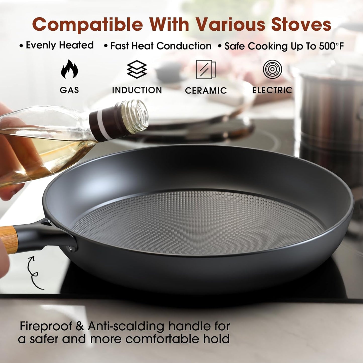 Imarku Frying Pan Set