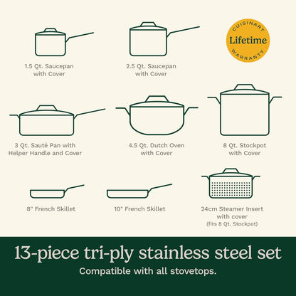 Cuisinart French Classic Tri-Ply Cookware Set