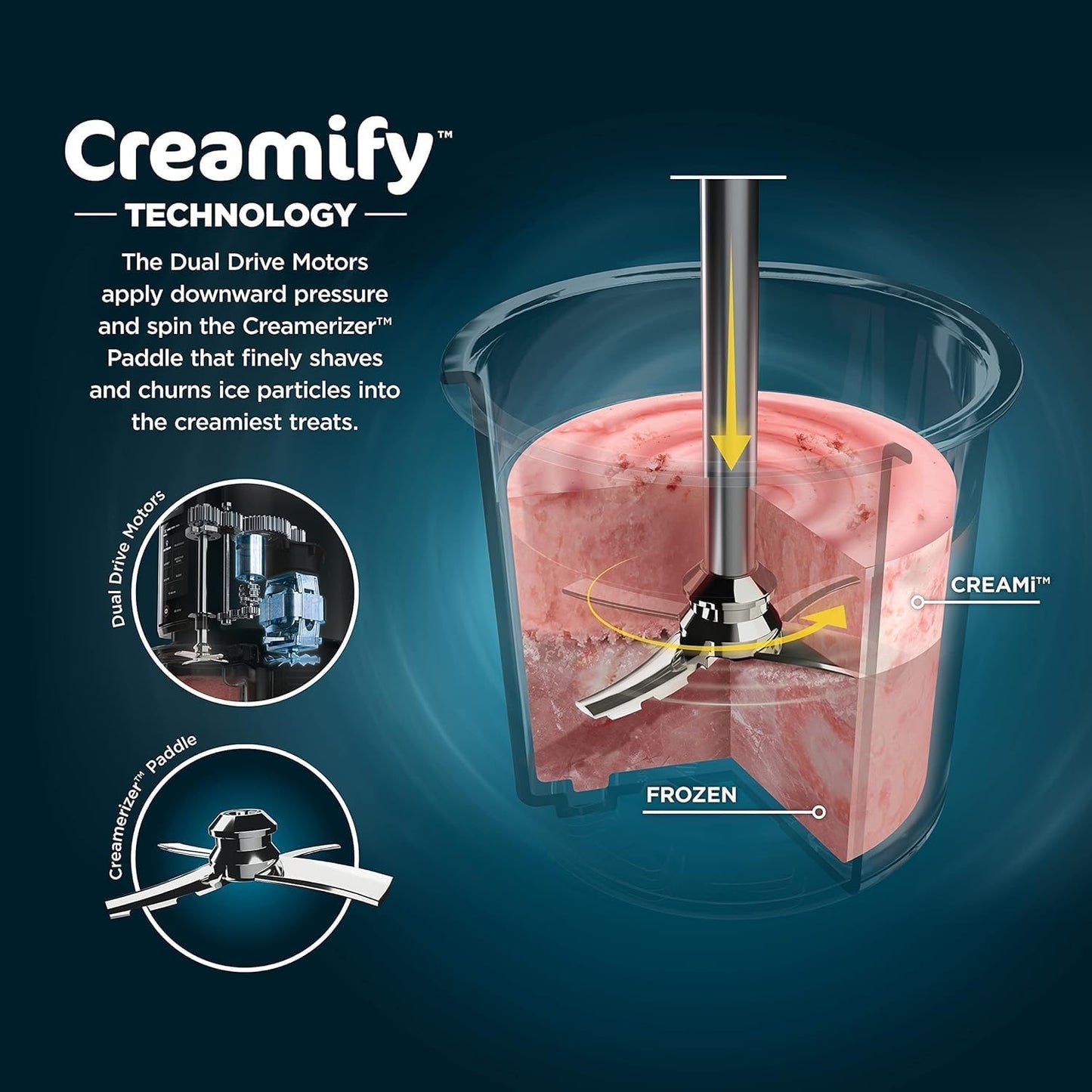 Ninja CREAMi 7-in-1 Ice Cream Maker