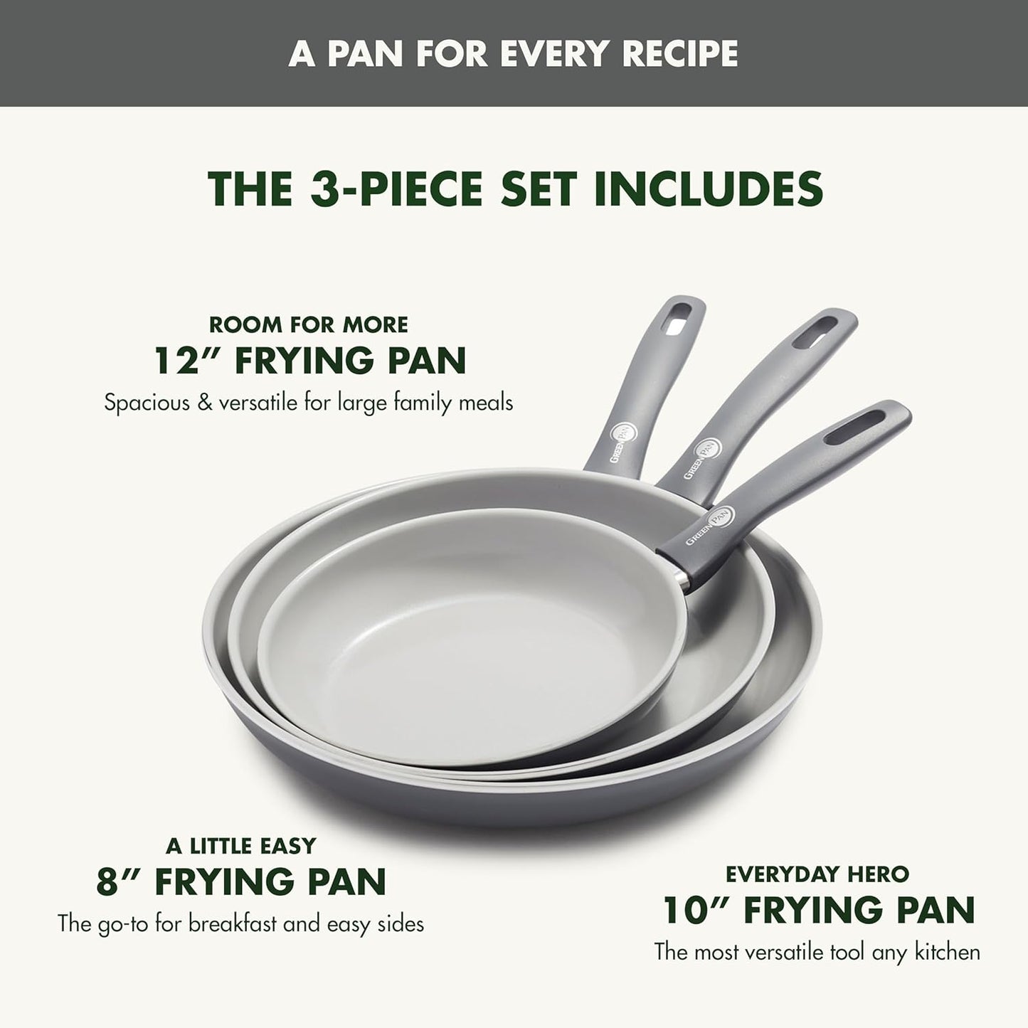 GreenPan Dover Frying Pan Set